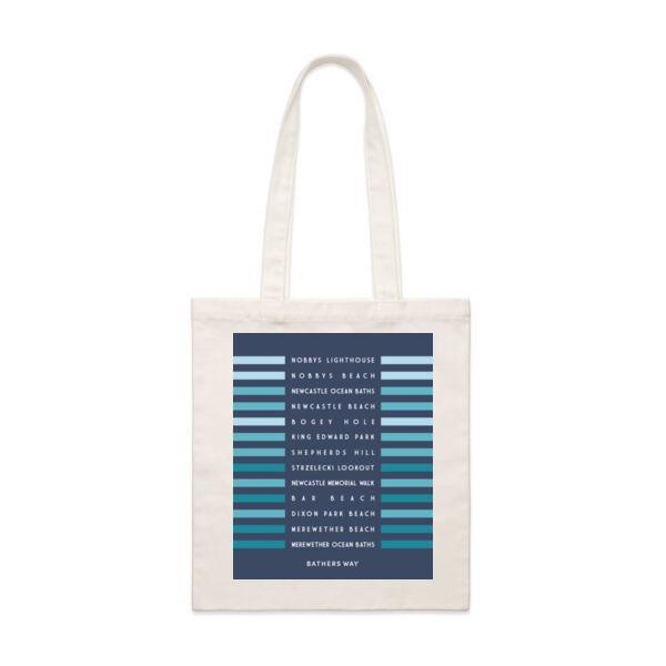 Bathers Way (SML) Thumbnail